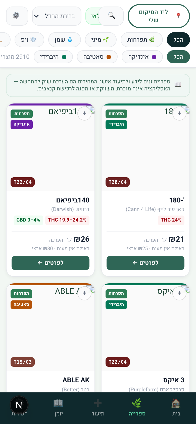 ספריית הזנים