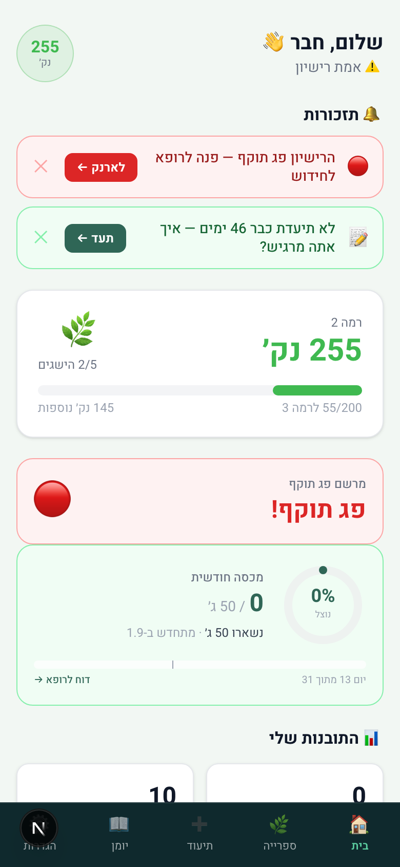 מסך הבית של CannaTrack